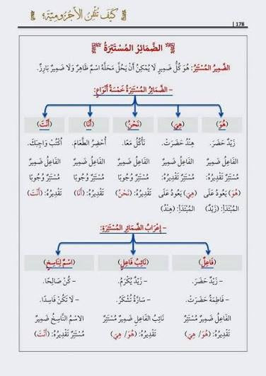 كيف تتقن الآجرومية - أحمد اسكندر
